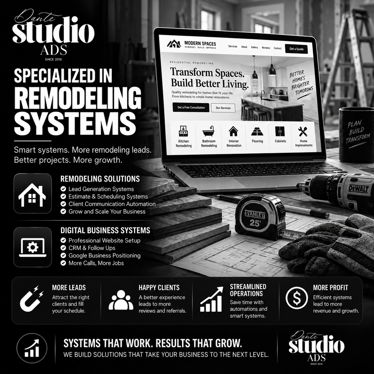 Dante Studio ADS specialized business system showcase 10